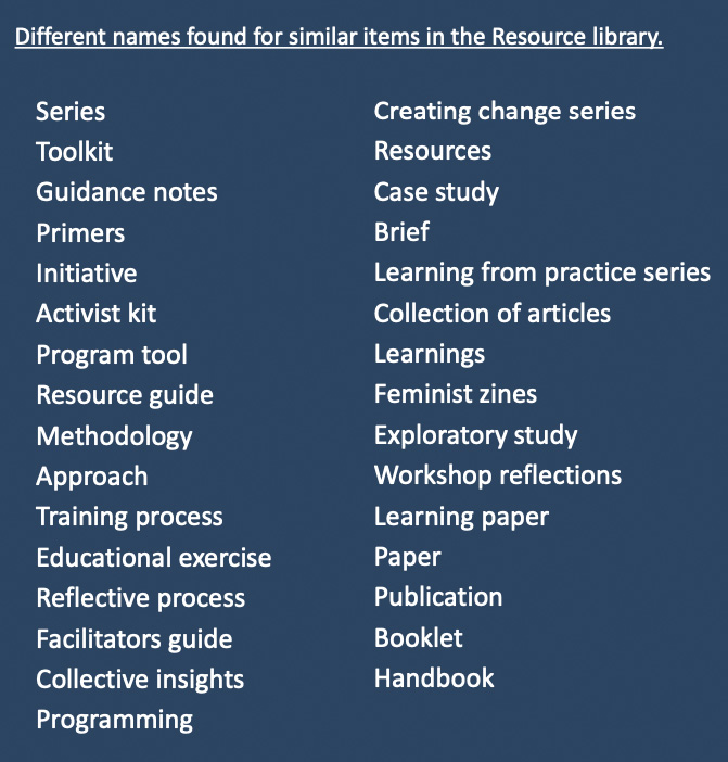 resource library showing chaotic information architecture